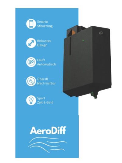 AeroDiff